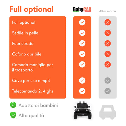 Jeep Wrangler Rubicon Elettrica per Bambini 12V 2 Posti Nero