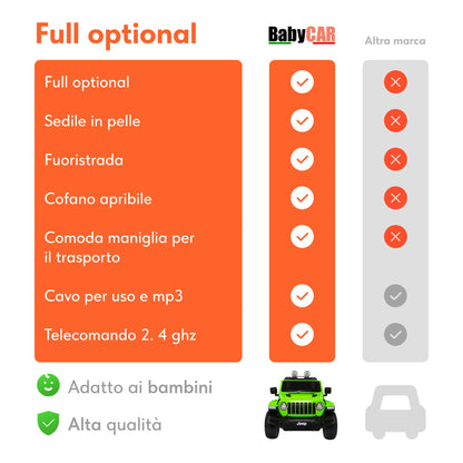 Jeep Wrangler Rubicon Elettrica per Bambini 12V 2 Posti Verde