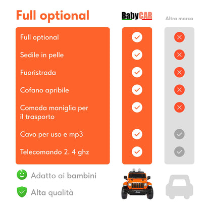 Jeep Wrangler Rubicon Elettrica per Bambini 12V 2 Posti Arancione
